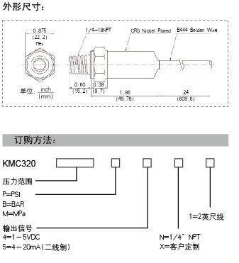 KMC320ͲP䓉